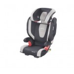 Автокресло Recaro Monza Nova 2 